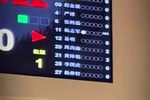 詹姆斯：我在意数据，但不会刻意刷数据！！